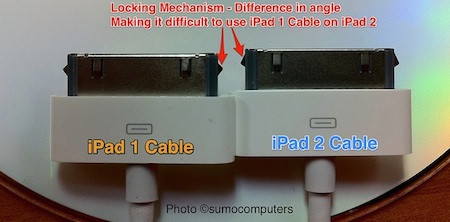 Mejores Cables iPad 2